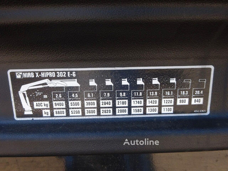 Hook lift truck, Crane truck Scania R490 - Hook lift truck + crane 8x4: picture 13 Hook lift truck, Crane truck Scania R490 - Hook lift truck + crane 8x4: picture 13