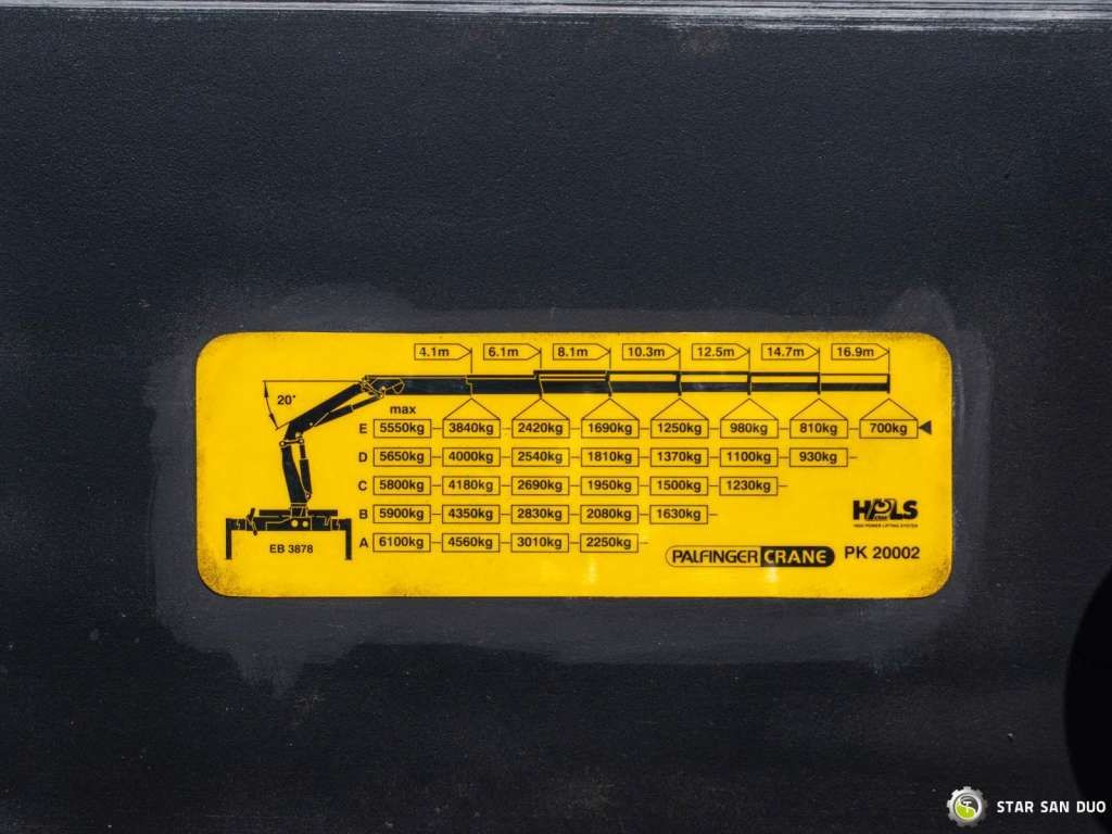 Crane truck MAN  TGS 35.480 PALFINGER PK 20002 HDS Grapple Tippe: picture 27