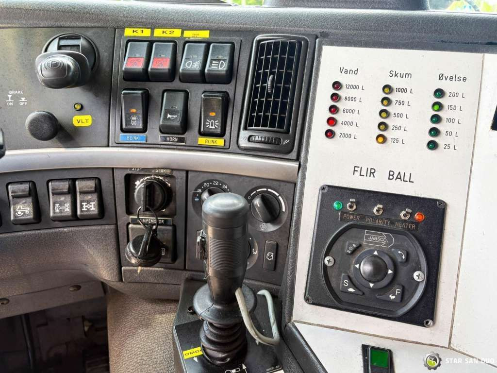 Leasing of  Volvo  FM 460 6x6 Rosenbauer Fire Truck LSP Water Tank Volvo  FM 460 6x6 Rosenbauer Fire Truck LSP Water Tank: picture 25