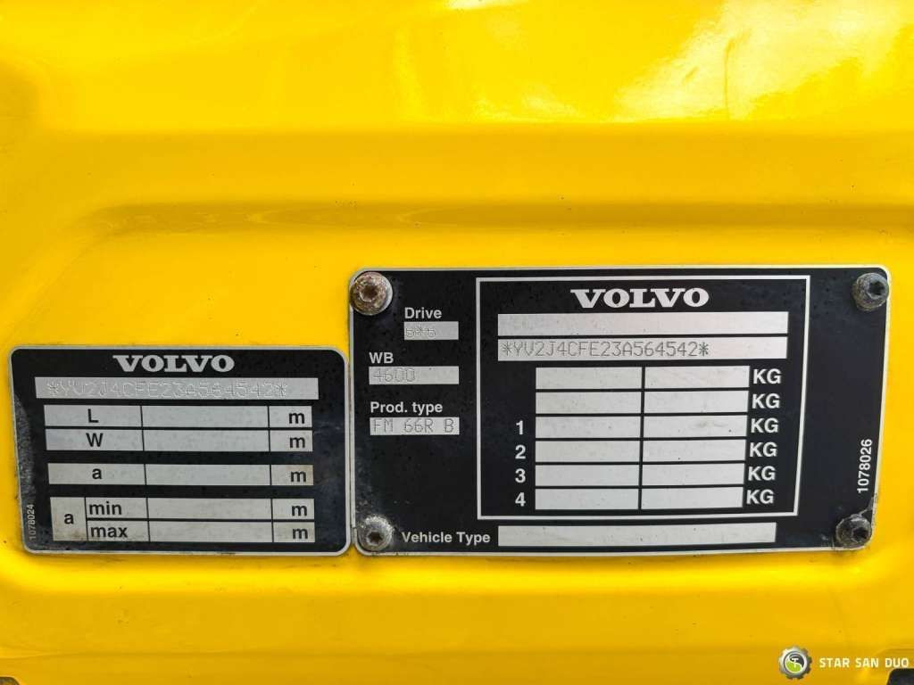 Leasing of  Volvo  FM 460 6x6 Rosenbauer Fire Truck LSP Water Tank Volvo  FM 460 6x6 Rosenbauer Fire Truck LSP Water Tank: picture 29