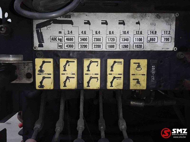 Hiab Occ Autolaadkraan Hiab 166 - 4 - Boom for Material handling equipment: picture 2 Hiab Occ Autolaadkraan Hiab 166 - 4 - Boom for Material handling equipment: picture 2