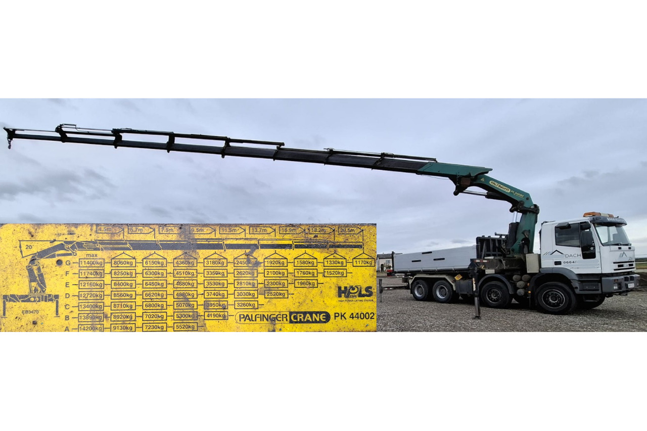 IVECO 480 EUROTRAKKER 8x4/TÜV/Palfinger PK 44002 G/MEILLER - Crane truck: picture 4 IVECO 480 EUROTRAKKER 8x4/TÜV/Palfinger PK 44002 G/MEILLER - Crane truck: picture 4