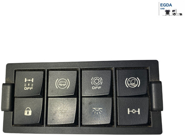 Renault - Dashboard: picture 1 Renault - Dashboard: picture 1