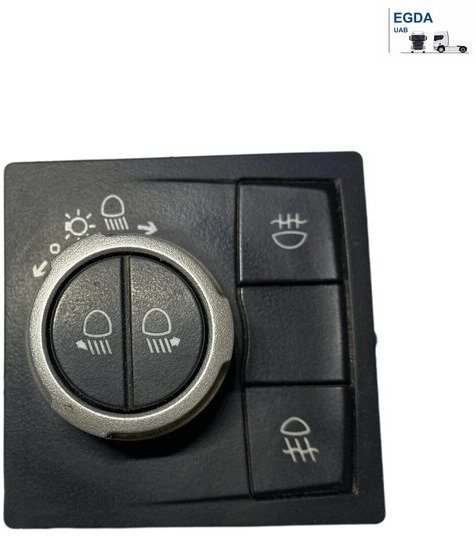 Renault  - Dashboard: picture 1 Renault  - Dashboard: picture 1