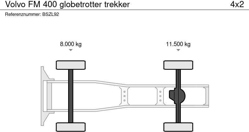 Leasing of Volvo FM 400 globetrotter trekker Volvo FM 400 globetrotter trekker: picture 8